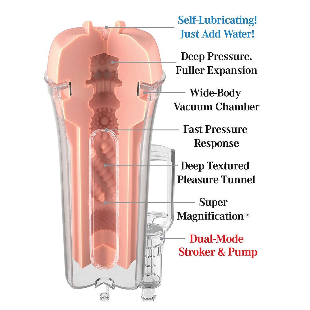 PDX Extreme Wet Pussies Pump System Deep Suck