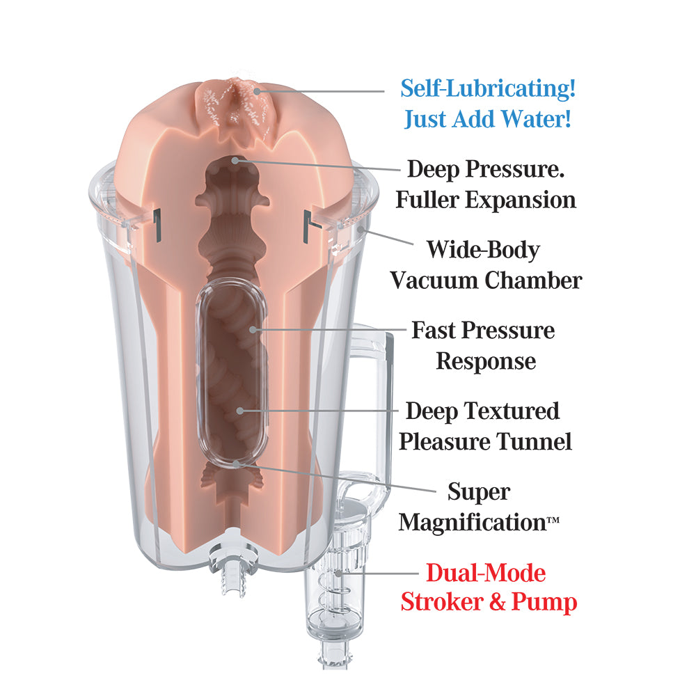 PDX Extreme Wet Pussies Pump System Quick Suck
