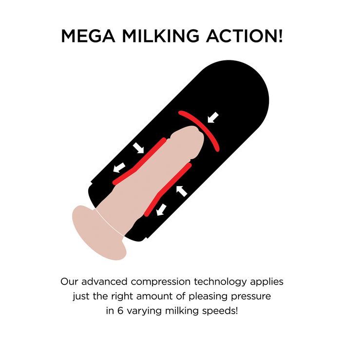 Pdx Elite Vibrating Mega Milker