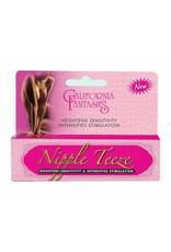 NIPPLE TEEZE INTENSIFYING SENSITIVITY GEL 0.5OZ TUBE - Temptations