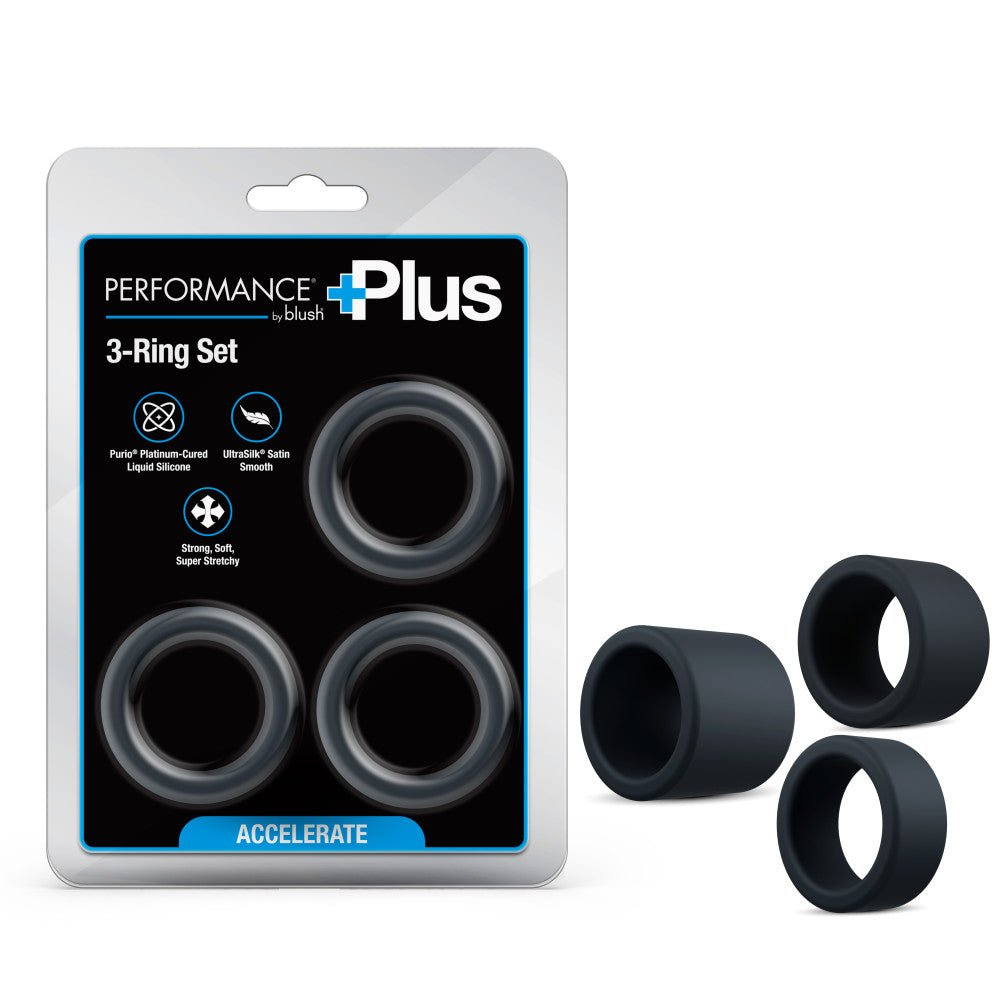 Performance Plus Accelerate